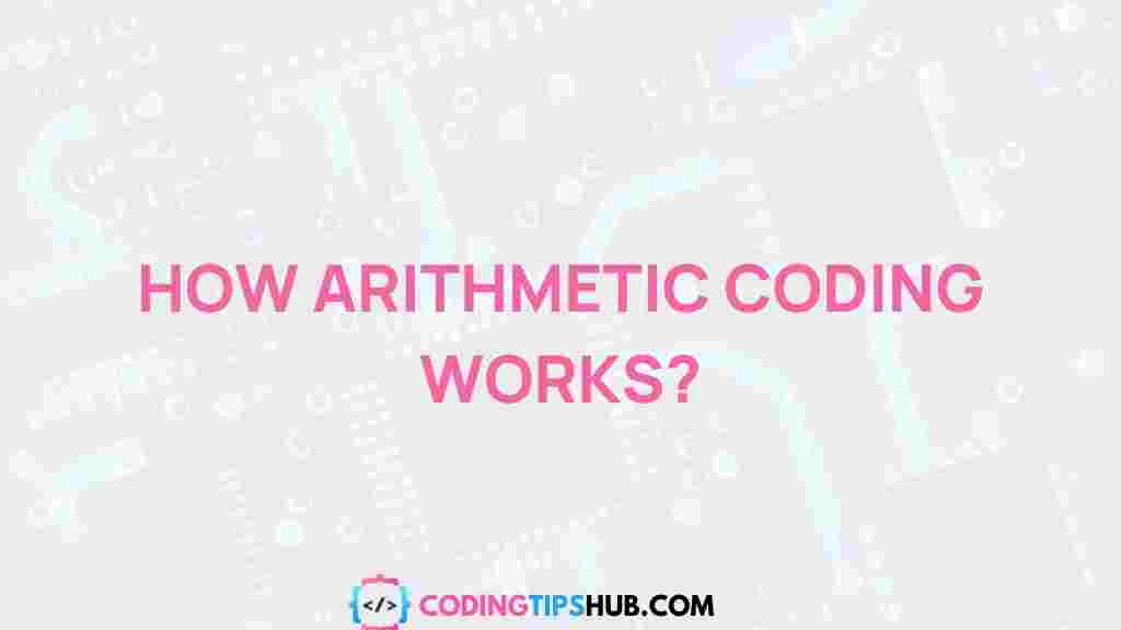 arithmetic-coding-explained