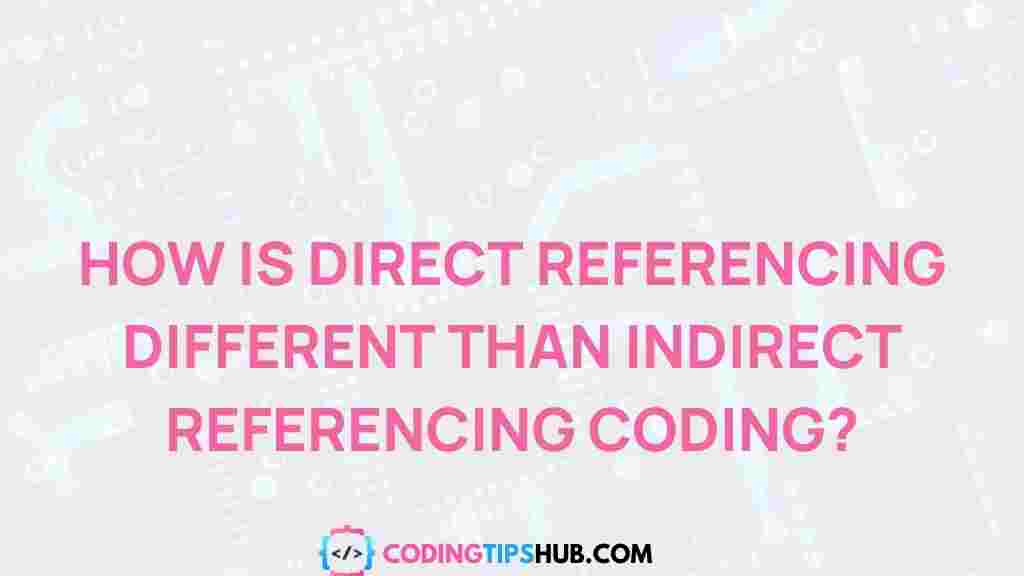 direct-indirect-referencing-coding