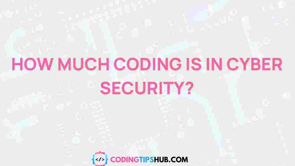 coding-cyber-security-connection